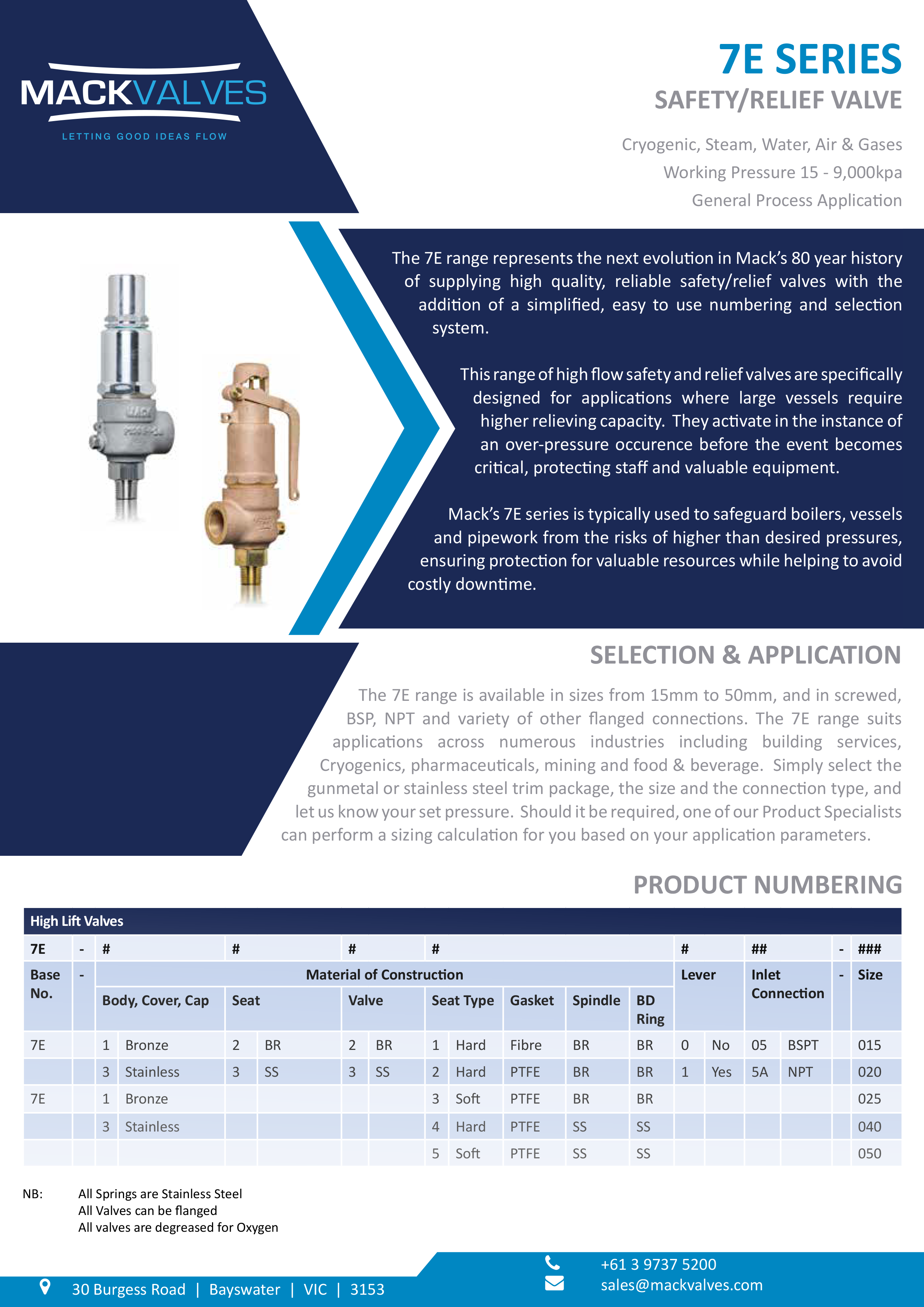 safetyrelief | Mack Valves