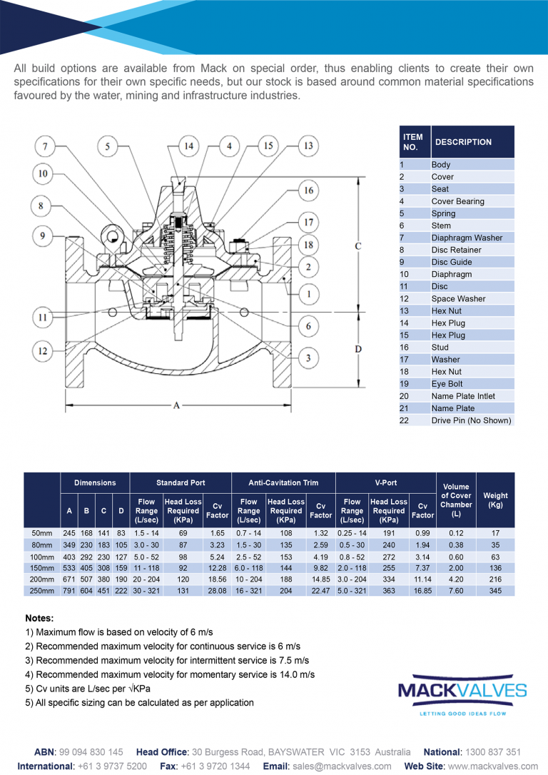 Automatic Control Valve - Mack Valves