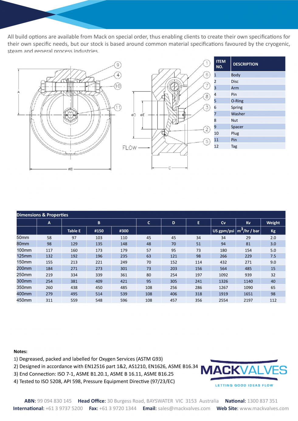 Check Valves | Mack Valves