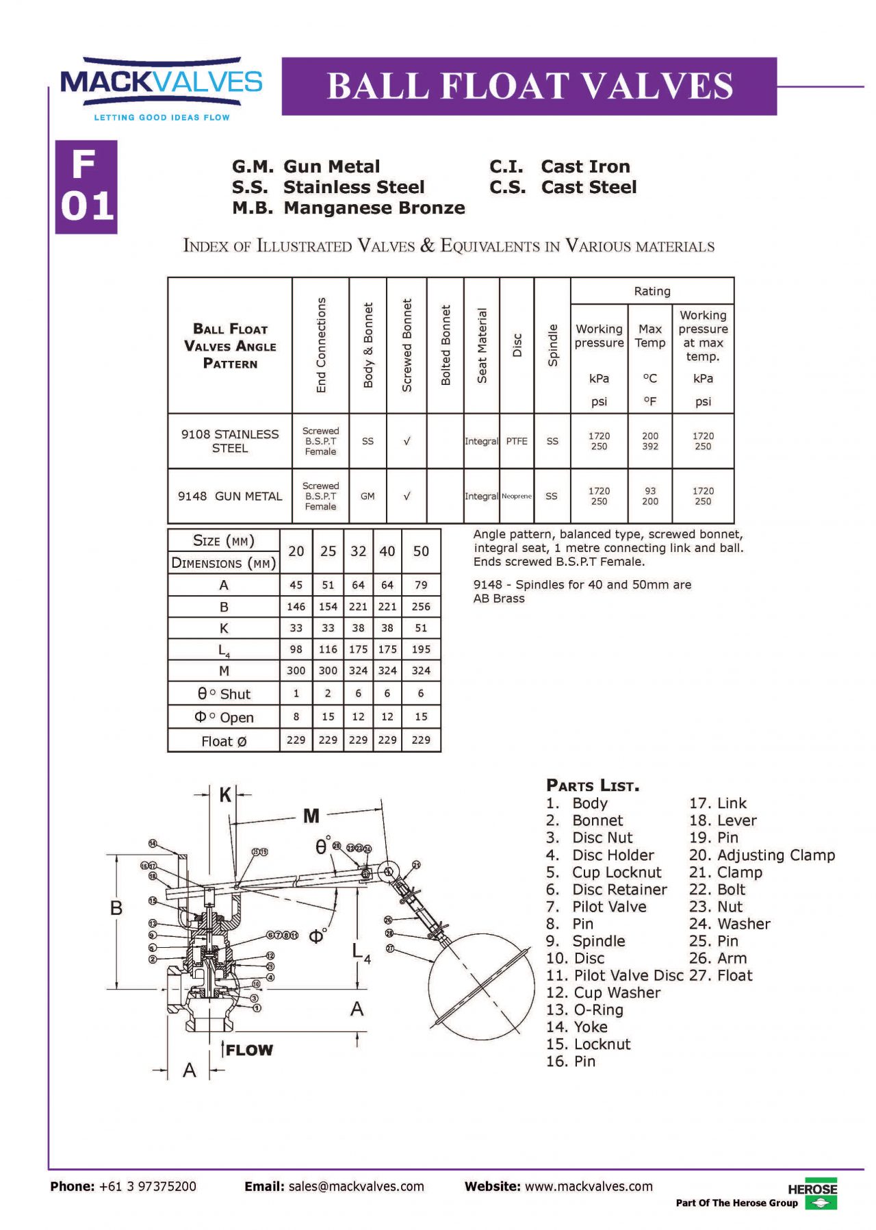 Ball Float Valves Mack Valves