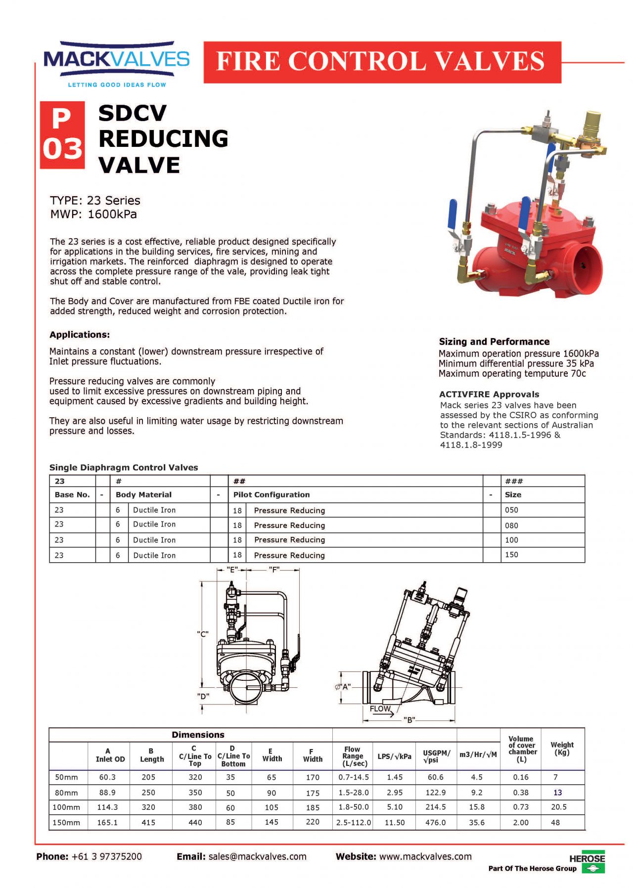 23 Series Single Diaphragm Control Valve - Mack Valves